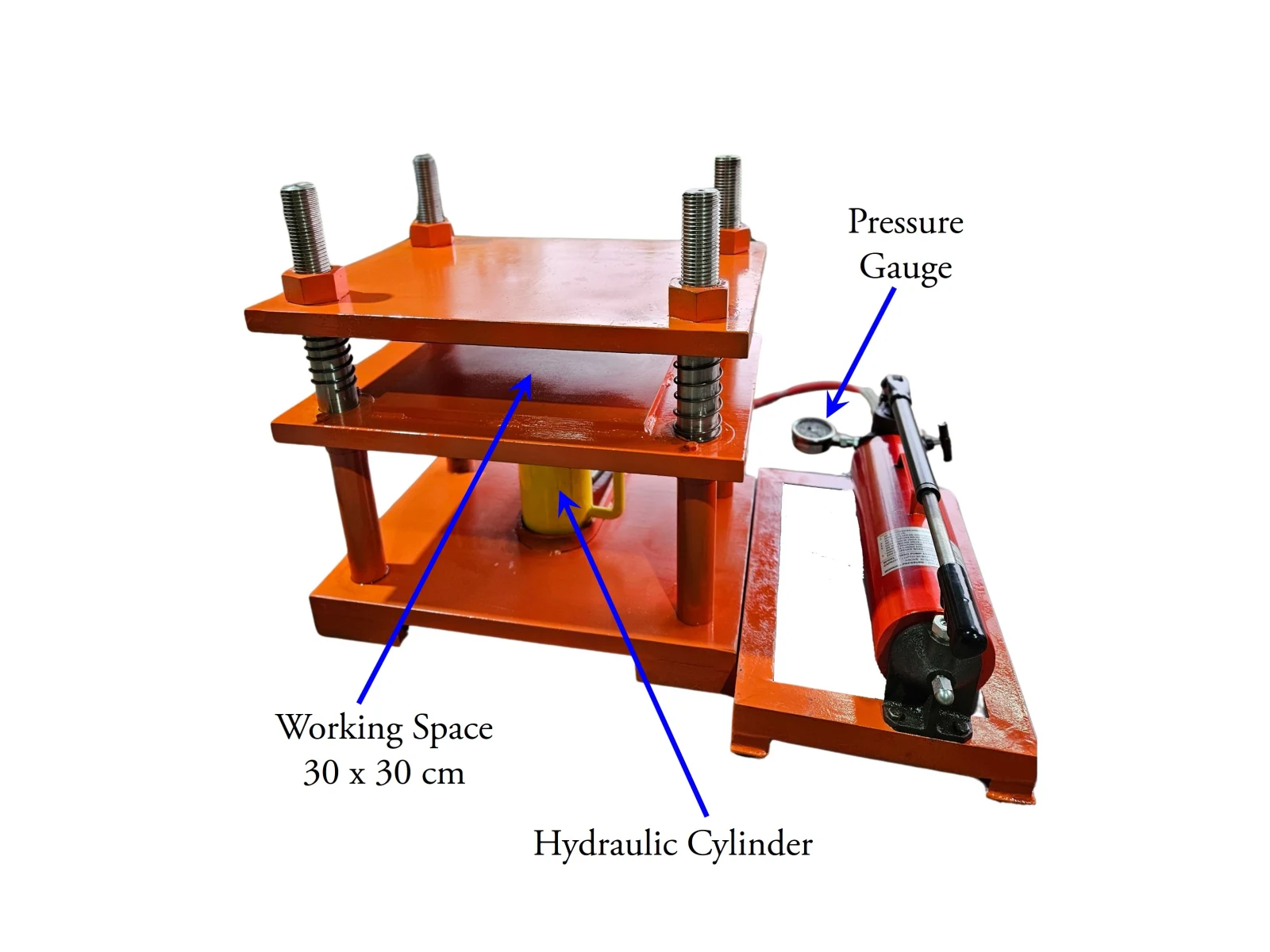 30 Ton Hydraulic Press, Four Pillar, Hand Operated, Semi Automatic Model MHP-30 - annotated view identifying the pressure gauge, the hydraulic cylinder and the 30 x 30 cm working space